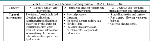 Katharine kolcaba39s theory of comfort essay 07 image
