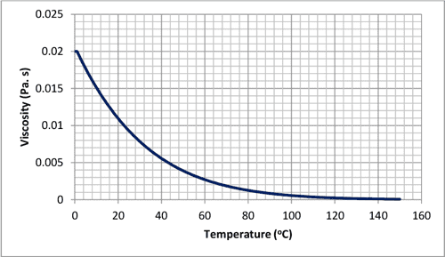 [PDF] Fires in large atmospheric storage tanks and their effect on ...