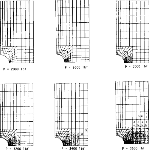 A Progressive Damage Model for Laminated Composites Containing Stress