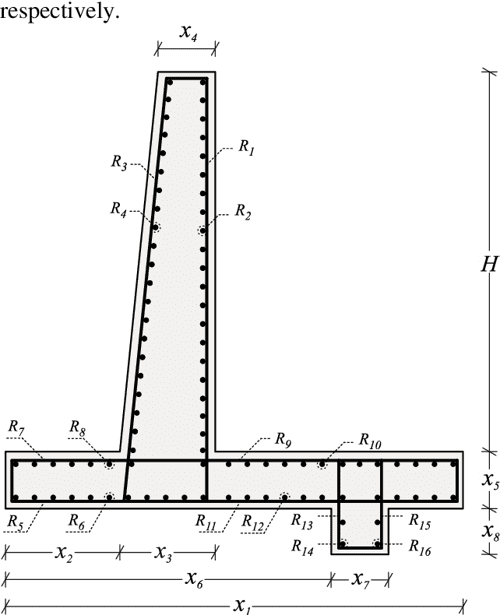 [PDF] Grey Wolf Optimizer Based Design of Reinforced Concrete Retaining