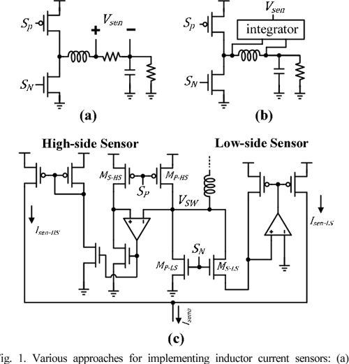An Accurate SenseFETbased Inductor Current Sensor with Wide Sensing