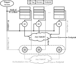 [PDF] Bingo Spatial Data Prefetcher | Semantic Scholar