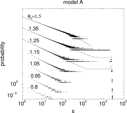 [PDF] The Barkhausen Effect Semantic Scholar