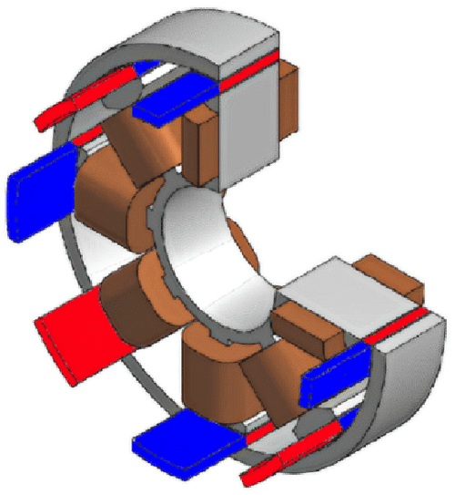 Design optimisation of a transverse flux linear oscillating generator