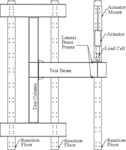 [PDF] Unified Design of Extended EndPlate Moment Connections Subject