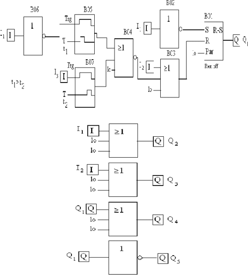 [PDF] Water level control system using PLC and wireless sensors