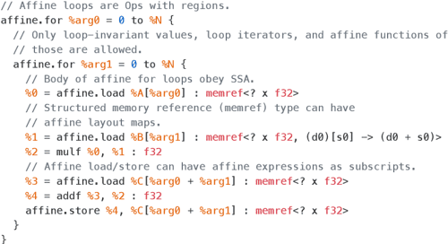 [PDF] MLIR: A Compiler Infrastructure for the End of Moore's Law ...