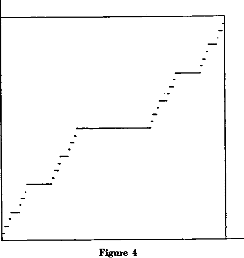 [PDF] Counterexamples in Analysis Semantic Scholar