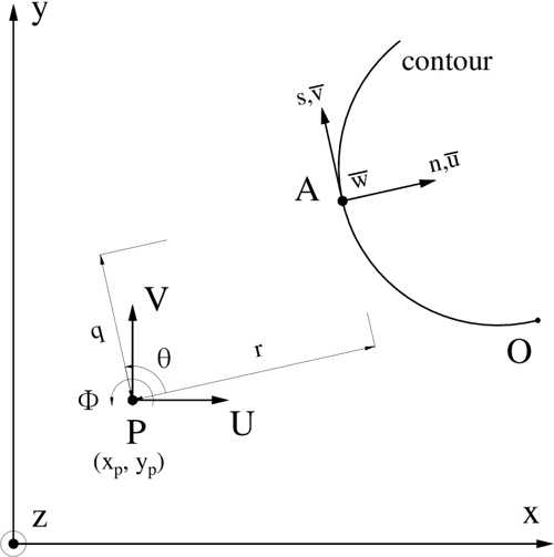 [PDF] Vibration and lateral buckling optimisation of thinwalled