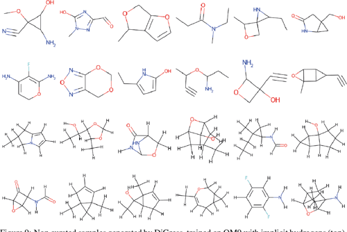 Digress: Discrete Denoising Diffusion For Graph Generation – UTBH