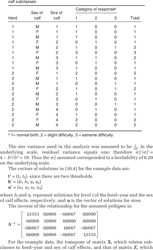 [PDF] Linear models for the prediction of animal breeding values