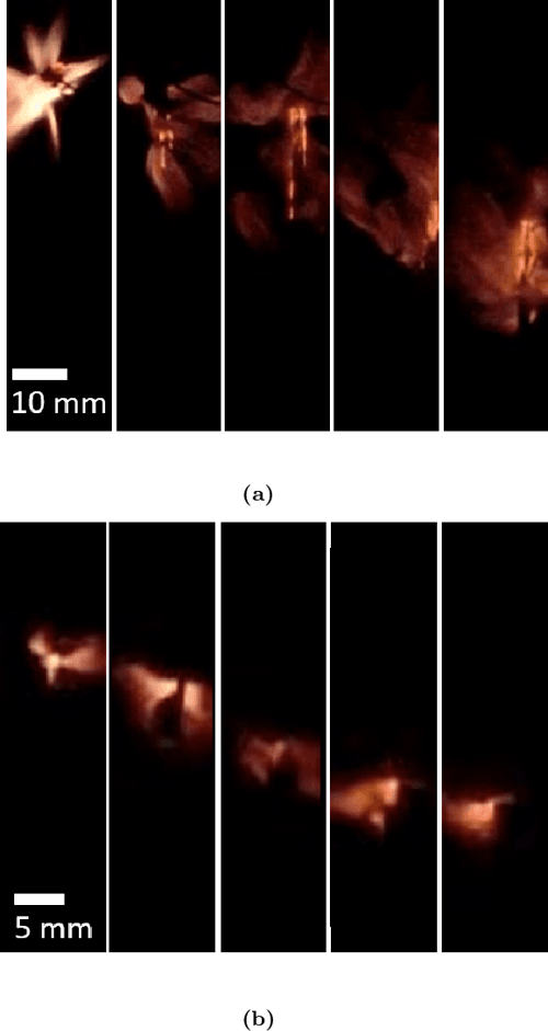 Additive Manufacturing of Energetic Materials and Its Uses in Various Applications Semantic