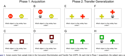 [pdf] altered learning and transfer abilities in korsakoff's syndrome