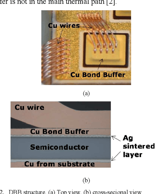 DCM™1000X Automotive Power Module Technology Platform Optimized for SiC Traction Inverters