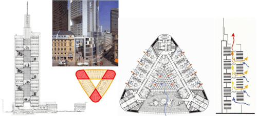 Figure 1.2 from Configuration of horizontal voids and lightwell to ...