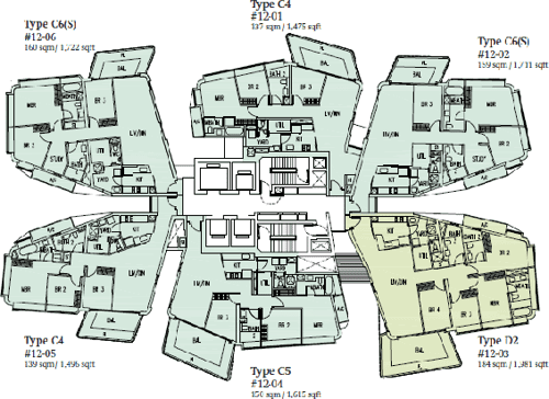 Figure 1.2 from Configuration of horizontal voids and lightwell to ...