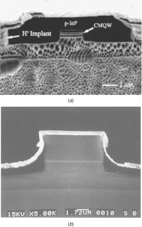 [PDF] Diode Lasers and Photonic Integrated Circuits Semantic Scholar