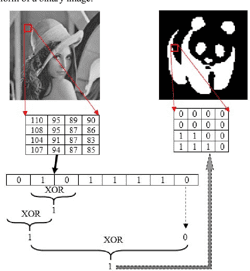 Lsb Based Image Steganography Using Matlab – CEVFQ