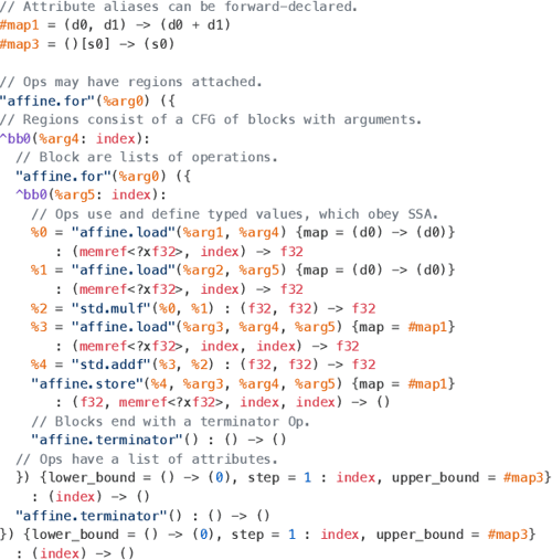 [PDF] MLIR: Scaling Compiler Infrastructure for Domain Specific ...