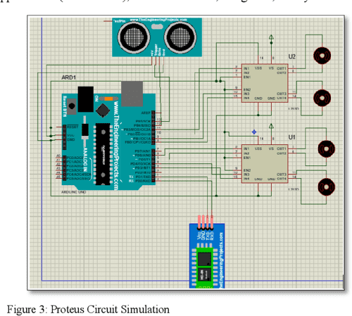 Design and Development of River Cleaning Robot Using IoT Technology ...