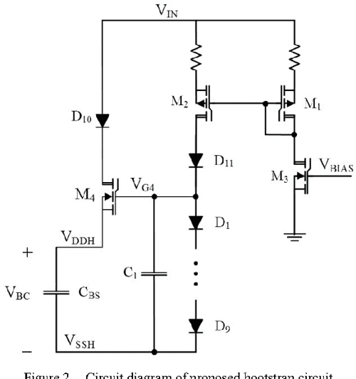 A Bootstrap circuit for DCDC converters with a wide input voltage
