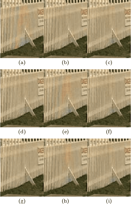 Multiscale GradientsBased Color Filter Array Interpolation Semantic
