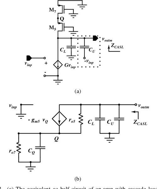 The polezero doublet A cascode operational amplifier with cross