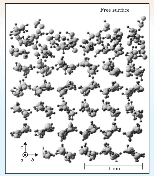 [PDF] Why is ice slippery Semantic Scholar
