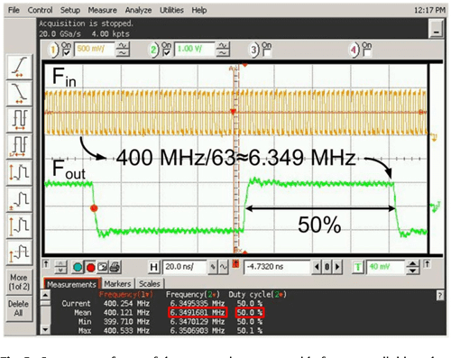 Table 1 From A Low area Full division range Programmable Frequency 