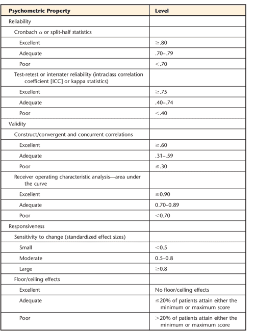 [PDF] Usefulness of the Berg Balance Scale in Stroke Rehabilitation A