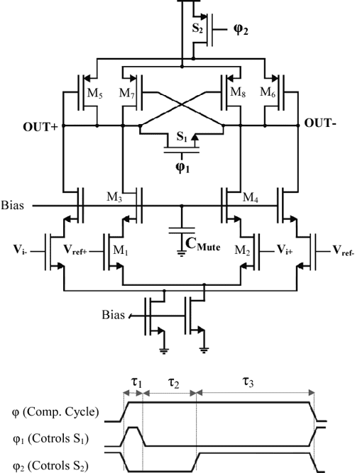 Figure 5 from Highspeed lowpower SingleStage with