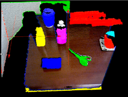 [PDF] Efficient Organized Point Cloud Segmentation with Connected ...