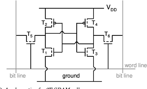 [PDF] Ultra-thin plasma nitrided oxide gate dielectrics for advanced ...