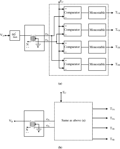 Figure 6 From Design And Implementation Of Firing Control Circuit For A 