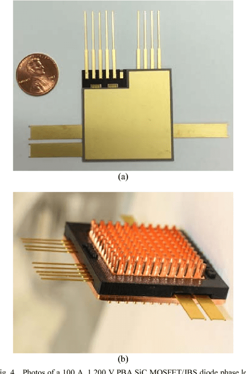 Integrated double sided cooling packaging of planar SiC power modules