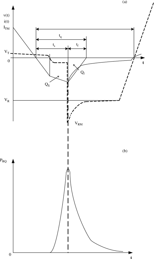[PDF] Flexible power transmissionthe HVDC options Semantic Scholar