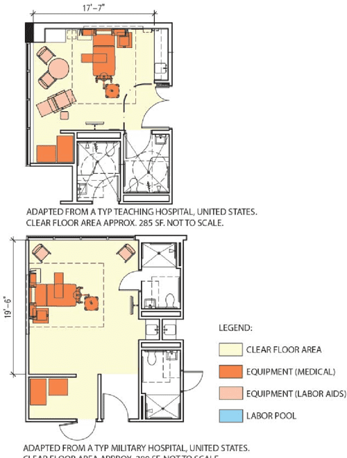 [PDF] LABORDELIVERYRECOVERY ROOM DESIGN THAT FACILITATES NONPHAR