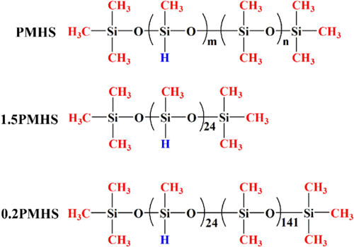 Effect of reinforcement of keratin fiber on hdpe essay 03 image