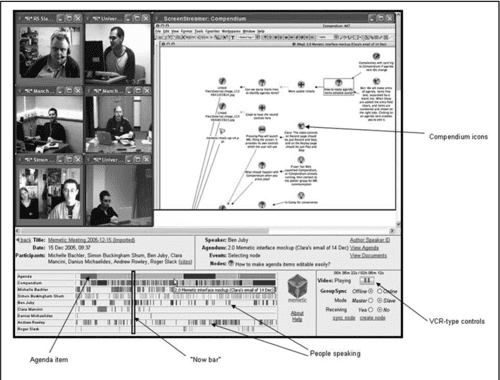  PDF Triangulation And Mixed Methods Designs Semantic Scholar