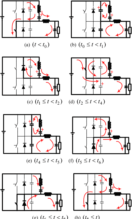 Figure 3 from A softswitching synchronous buck converter for Zero