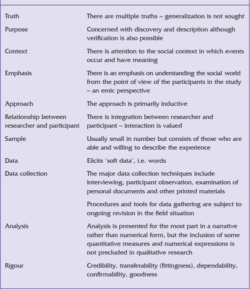 [PDF] Step-by-step guide to critiquing research. Part 2: Qualitative ...