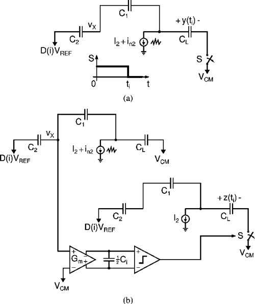 [PDF] Noise Analysis for ComparatorBased Circuits Semantic Scholar