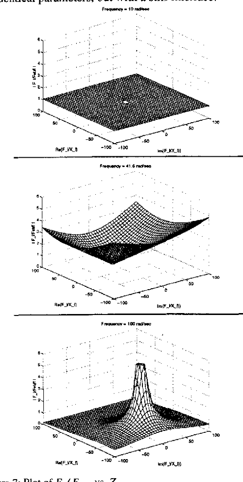 [PDF] Series elastic actuators Semantic Scholar