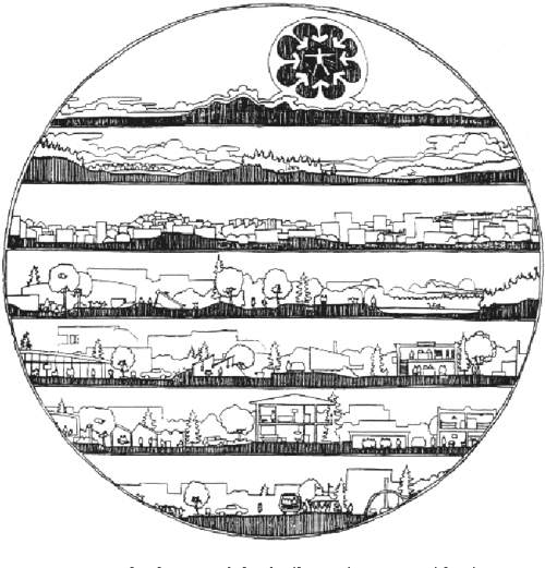  PDF The Built Environment Definition And Scope Semantic Scholar