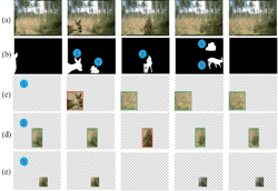 Towards real-time object detection on edge with deep neural networks ...