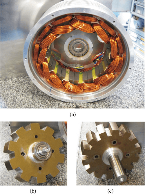 [PDF] A HybridExcited FluxSwitching Machine for HighSpeed DC