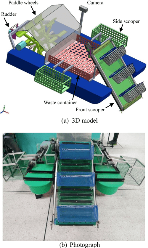 A floating waste scooper robot on water surface Semantic Scholar