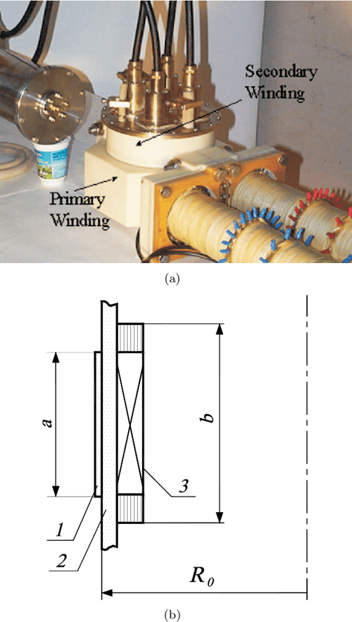 [PDF] Flux Compression Generators a Tutorial and Survey