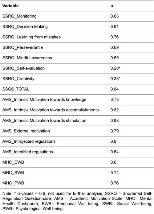 The effect of the Tomatis® Method on selfregulation in a