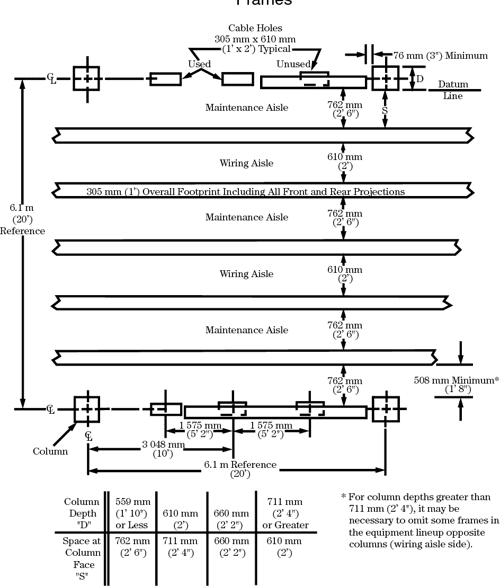 [PDF] GR63CORE NEBS Requirements Physical Protection Semantic Scholar